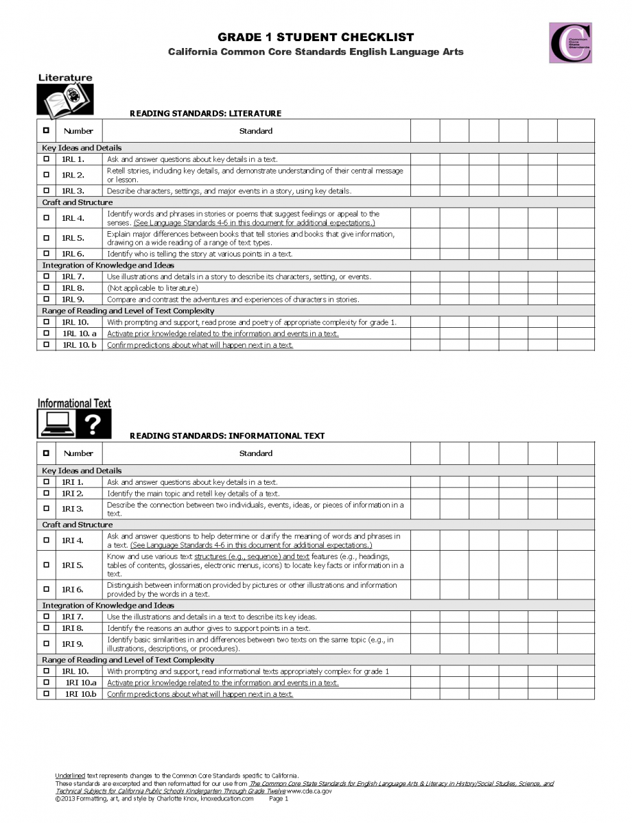 ELA Standards Checklist Grade 1 - Knox Educational Associates