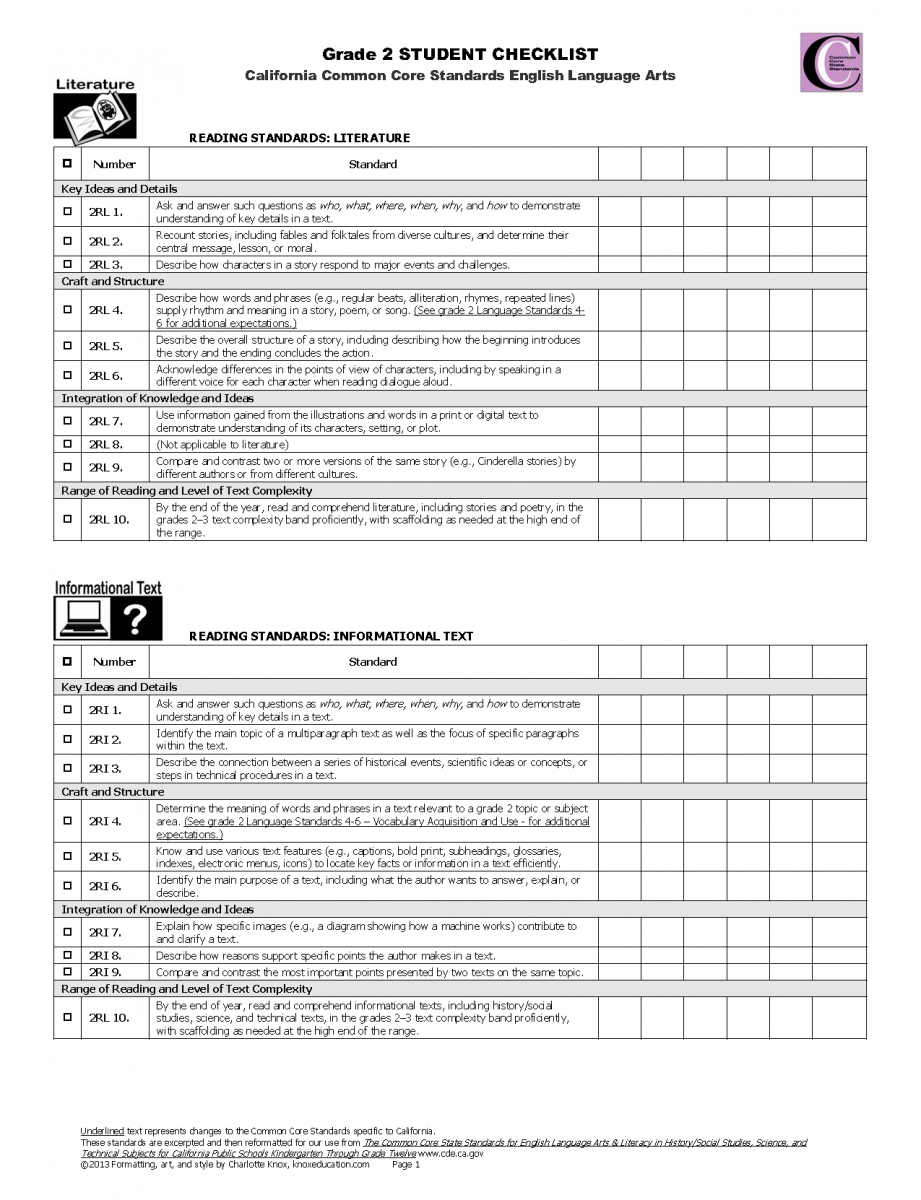 Ela Standards Checklist Grade 2 Knox Educational Associates