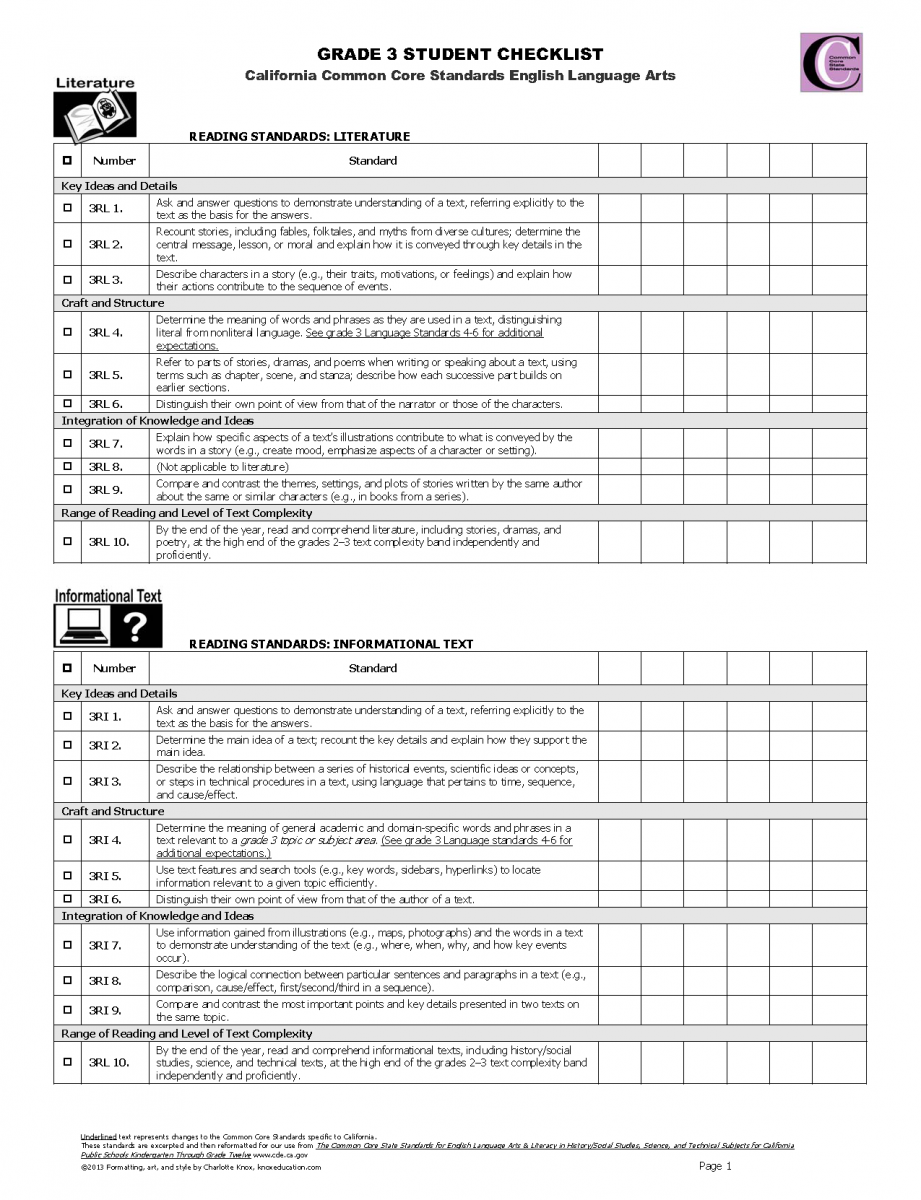 Printable Common Core Standards Checklist
