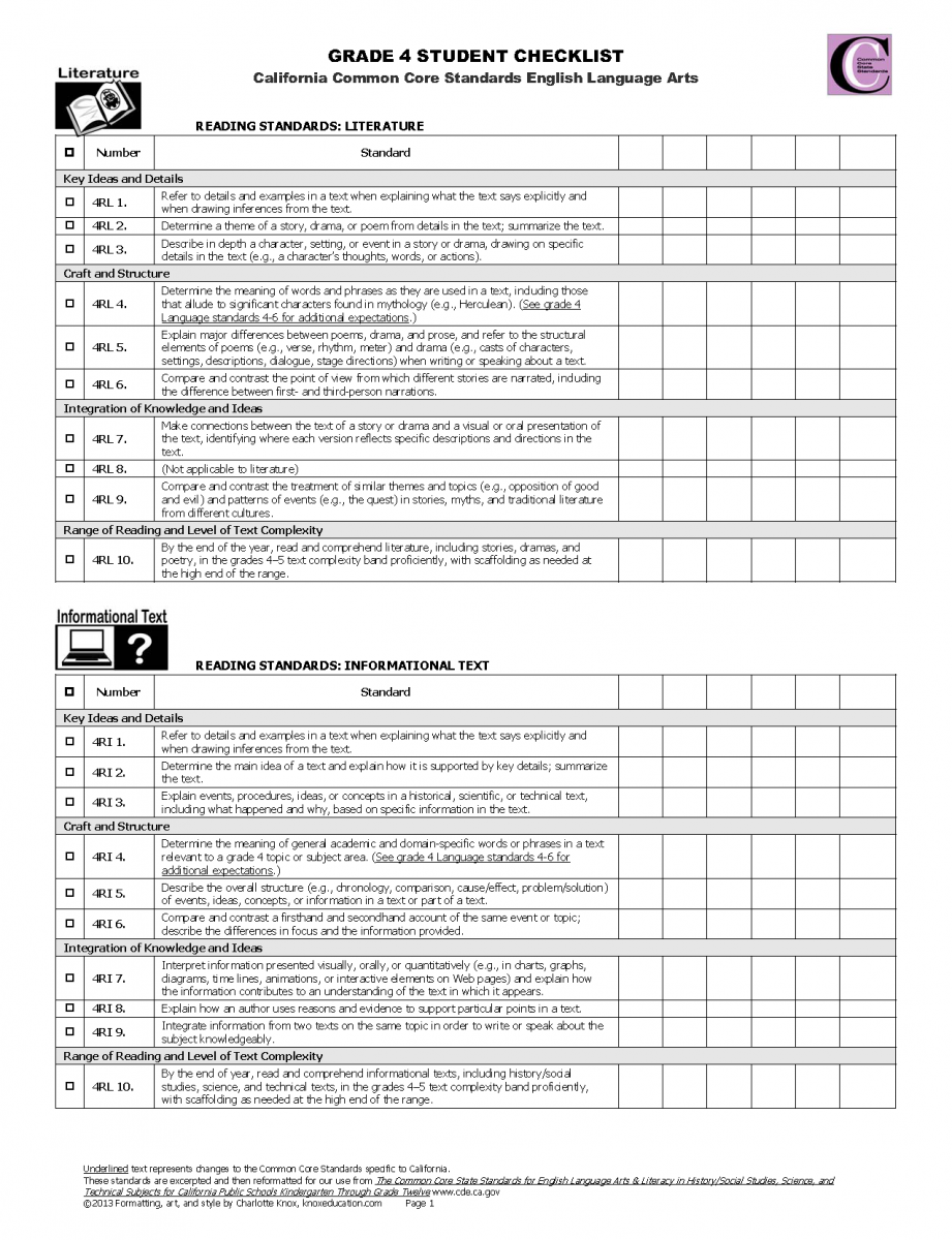 Ela Standards Checklist Grade 4 Knox Educational Associates
