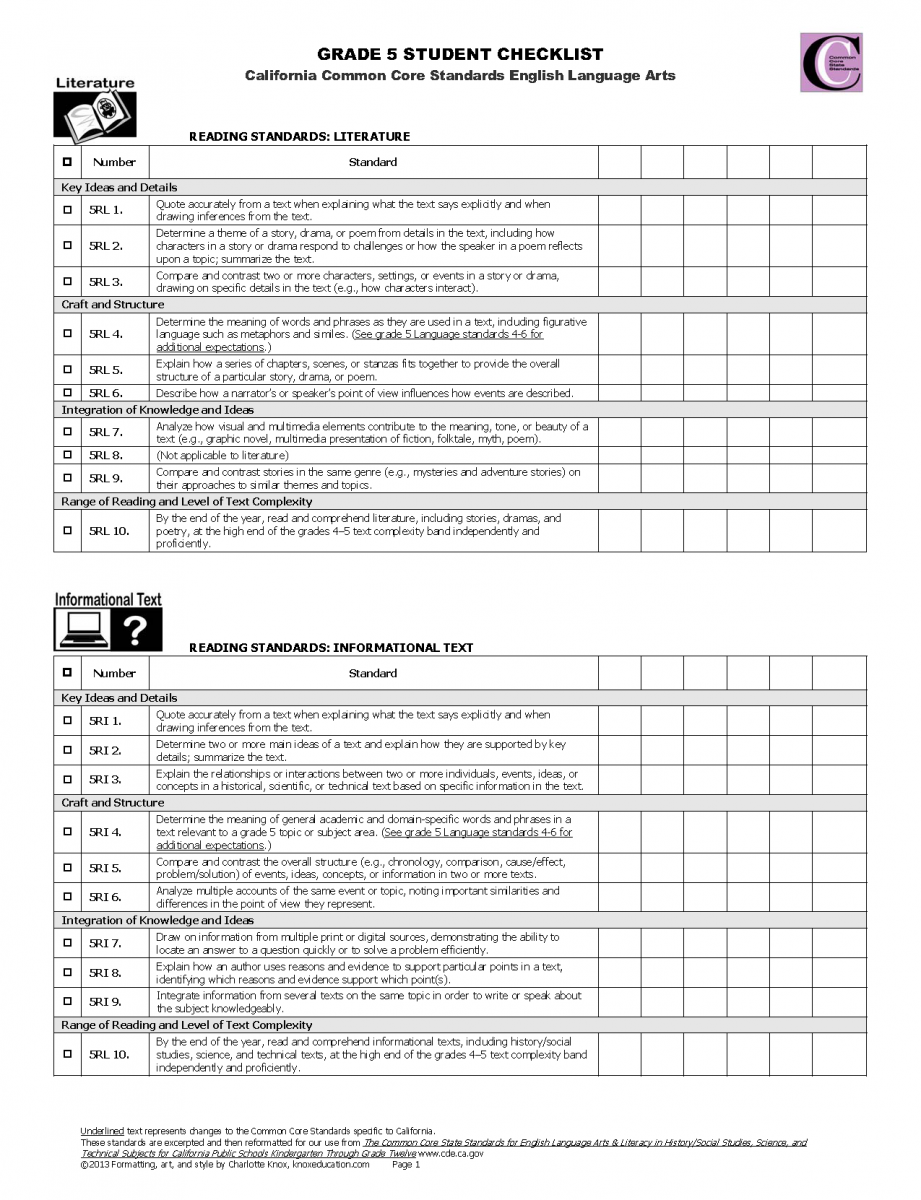 Common Core Standards 5th Grade